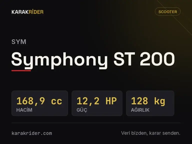 SYM Symphony ST 200 teknik veri kartı — hacim, güç, ağırlık | KARAKRİDER