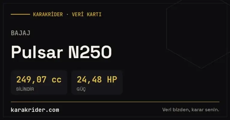 Bajaj Pulsar N250 teknik veri kartı — silindir, güç, tüketim | KARAKRİDER