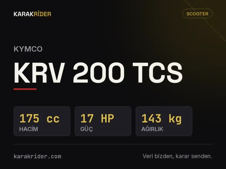Kymco KRV 200 TCS teknik veri kartı — hacim, güç, ağırlık | KARAKRİDER