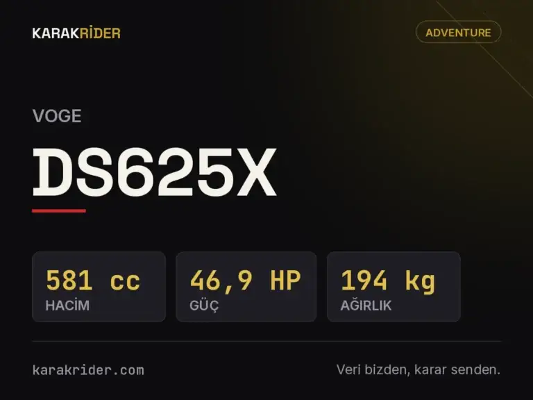 Voge DS625X teknik veri kartı — hacim, güç, ağırlık | KARAKRİDER