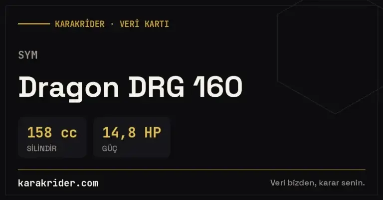 SYM Dragon DRG 160 teknik veri kartı — silindir, güç, tüketim | KARAKRİDER