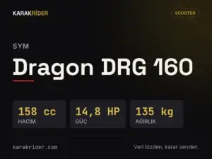 SYM Dragon DRG 160 teknik veri kartı — hacim, güç, ağırlık | KARAKRİDER