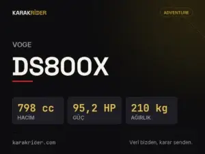 Voge DS800X teknik veri kartı — hacim, güç, ağırlık | KARAKRİDER