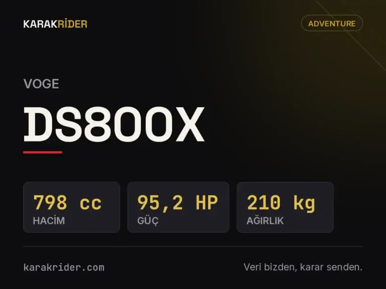 Voge DS800X teknik veri kartı — hacim, güç, ağırlık | KARAKRİDER