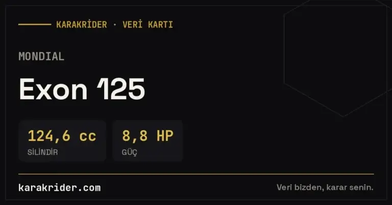 Mondial Exon 125 teknik veri kartı — silindir, güç, tüketim | KARAKRİDER