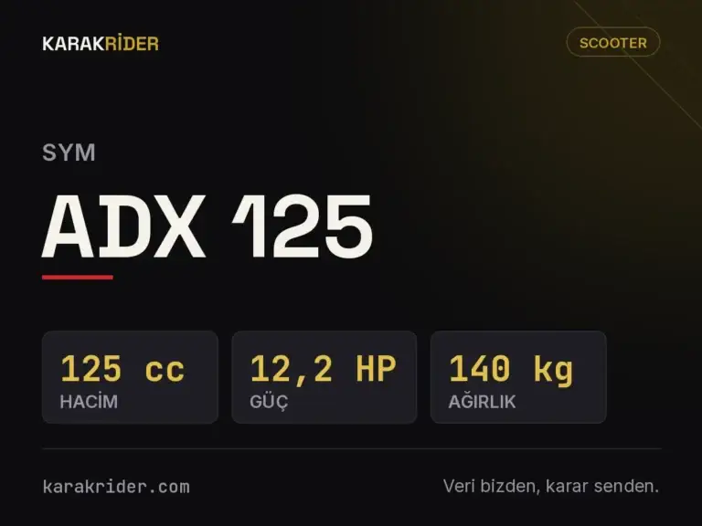 SYM ADX 125 teknik veri kartı — hacim, güç, ağırlık | KARAKRİDER