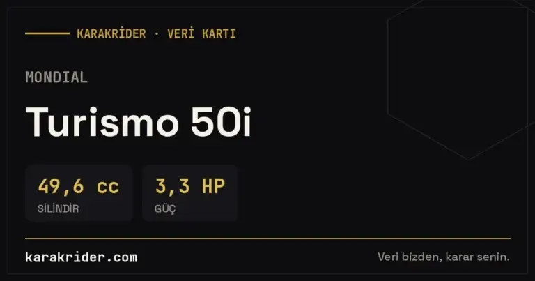 Mondial Turismo 50i teknik veri kartı — silindir, güç, tüketim | KARAKRİDER