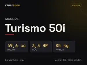 Mondial Turismo 50i teknik veri kartı — hacim, güç, ağırlık | KARAKRİDER