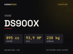 Voge DS900X teknik veri kartı — hacim, güç, ağırlık | KARAKRİDER