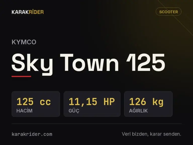 Kymco Sky Town 125 teknik veri kartı — hacim, güç, ağırlık | KARAKRİDER