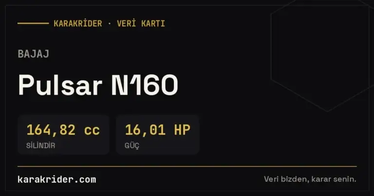 Bajaj Pulsar N160 teknik veri kartı — silindir, güç, tüketim | KARAKRİDER