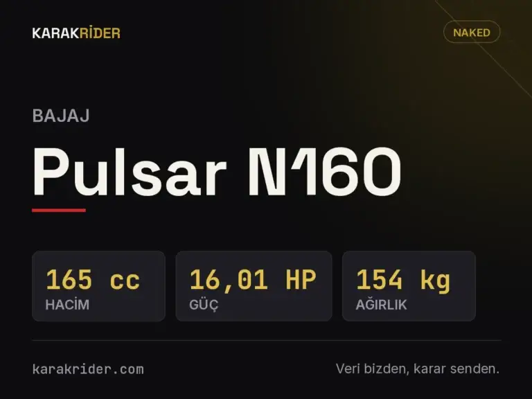 Bajaj Pulsar N160 teknik veri kartı — hacim, güç, ağırlık | KARAKRİDER