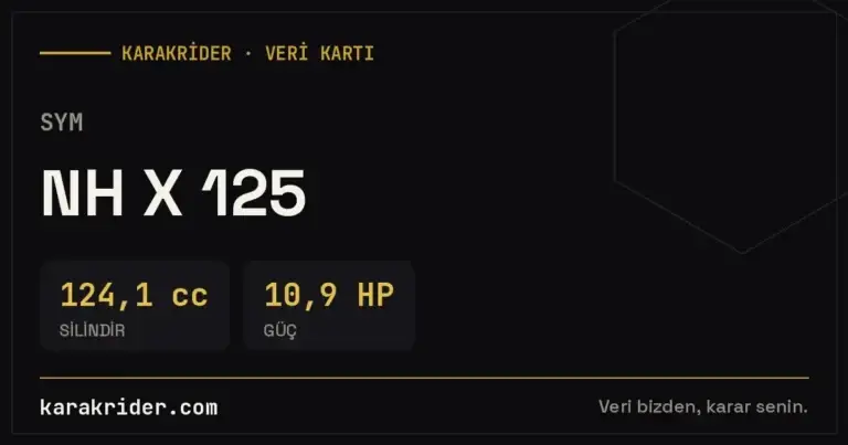 SYM NH X 125 teknik veri kartı — silindir, güç, tüketim | KARAKRİDER