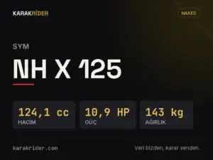 SYM NH X 125 teknik veri kartı — hacim, güç, ağırlık | KARAKRİDER