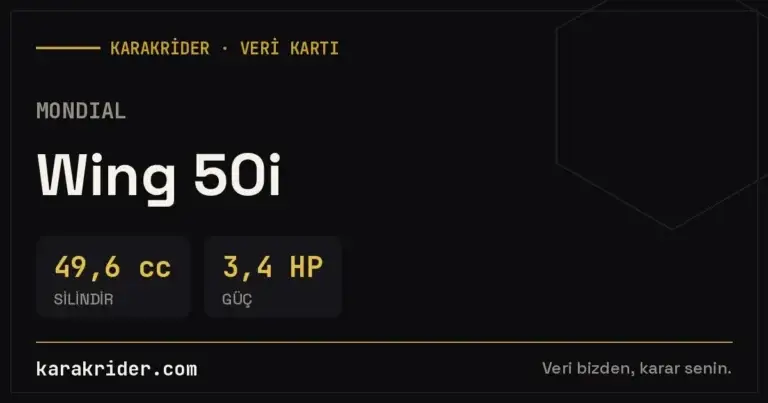 Mondial Wing 50i teknik veri kartı — silindir, güç, tüketim | KARAKRİDER