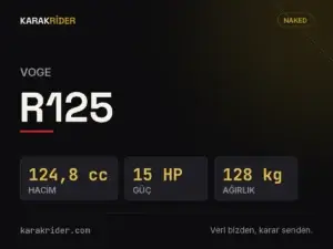 Voge R125 teknik veri kartı — hacim, güç, ağırlık | KARAKRİDER