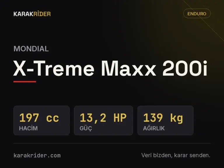 Mondial X-Treme Maxx 200i teknik veri kartı — hacim, güç, ağırlık | KARAKRİDER