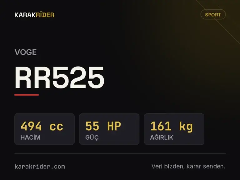 Voge RR525 teknik veri kartı — hacim, güç, ağırlık | KARAKRİDER