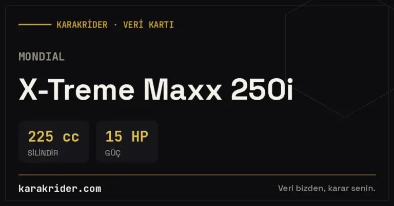 Mondial X-Treme Maxx 250i teknik veri kartı — silindir, güç, tüketim | KARAKRİDER