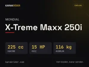 Mondial X-Treme Maxx 250i teknik veri kartı — hacim, güç, ağırlık | KARAKRİDER