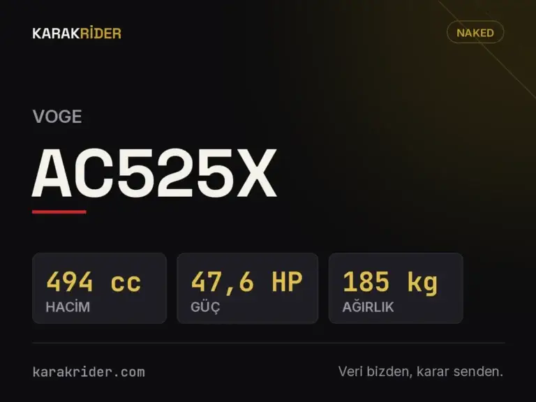 Voge AC525X teknik veri kartı — hacim, güç, ağırlık | KARAKRİDER
