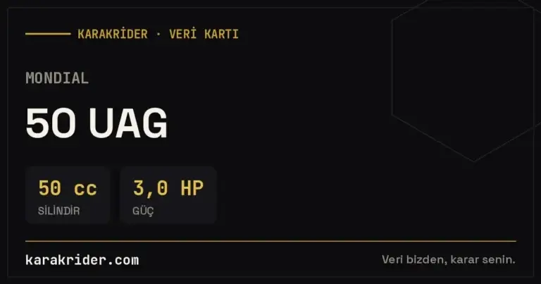 Mondial 50 UAG teknik veri kartı — silindir, güç, tüketim | KARAKRİDER