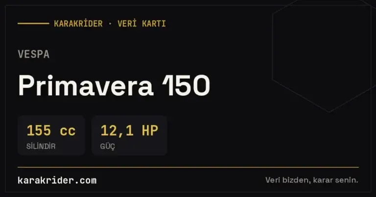 Vespa Primavera 150 teknik veri kartı — silindir, güç, tüketim | KARAKRİDER