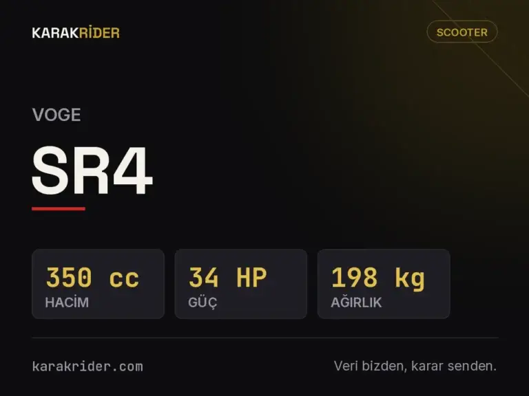 Voge SR4 teknik veri kartı — hacim, güç, ağırlık | KARAKRİDER