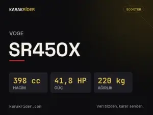 Voge SR450X teknik veri kartı — hacim, güç, ağırlık | KARAKRİDER