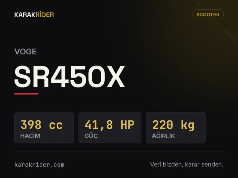 Voge SR450X teknik veri kartı — hacim, güç, ağırlık | KARAKRİDER
