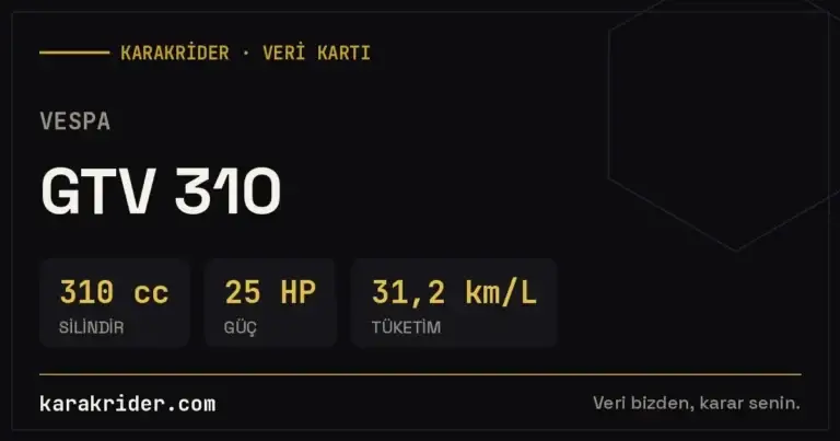 Vespa GTV 310 teknik veri kartı — silindir, güç, tüketim | KARAKRİDER