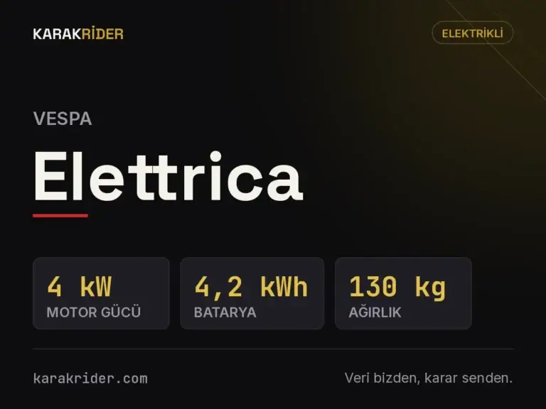 Vespa Elettrica teknik veri kartı — hacim, güç, ağırlık | KARAKRİDER