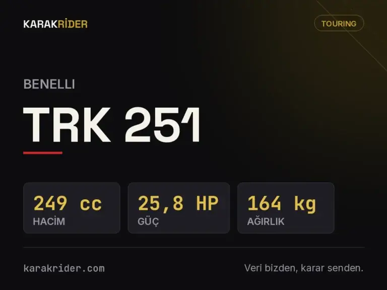 Benelli TRK 251 teknik veri kartı — hacim, güç, ağırlık | KARAKRİDER