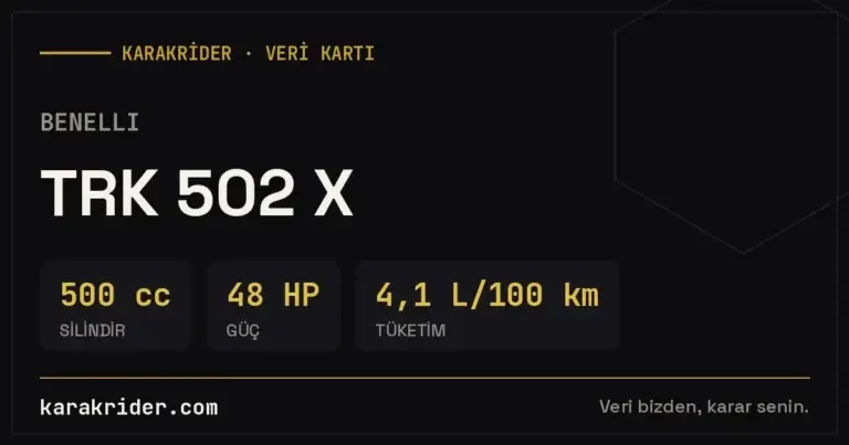 Benelli TRK 502 X Teknik Özellikleri, Yakıt Tüketimi ve İncelemesi (2026) 3 Benelli TRK 502 X teknik veri kartı — silindir, güç, tüketim | KARAKRİDER