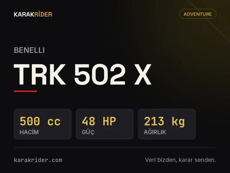 Benelli TRK 502 X teknik veri kartı — hacim, güç, ağırlık | KARAKRİDER