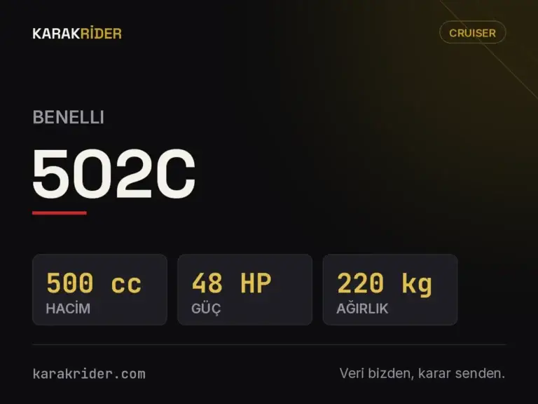 Benelli 502C teknik veri kartı — hacim, güç, ağırlık | KARAKRİDER