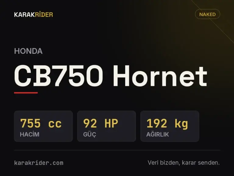 Honda CB750 Hornet teknik veri kartı — hacim, güç, ağırlık | KARAKRİDER