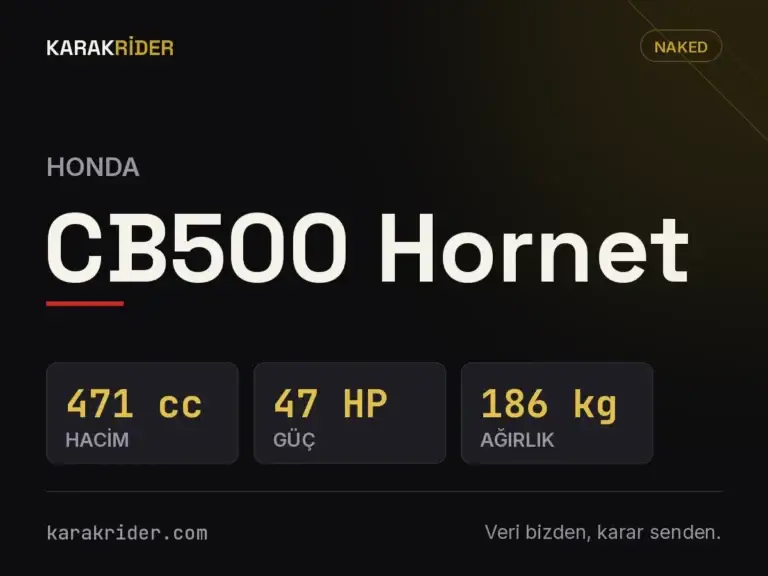 Honda CB500 Hornet teknik veri kartı — hacim, güç, ağırlık | KARAKRİDER