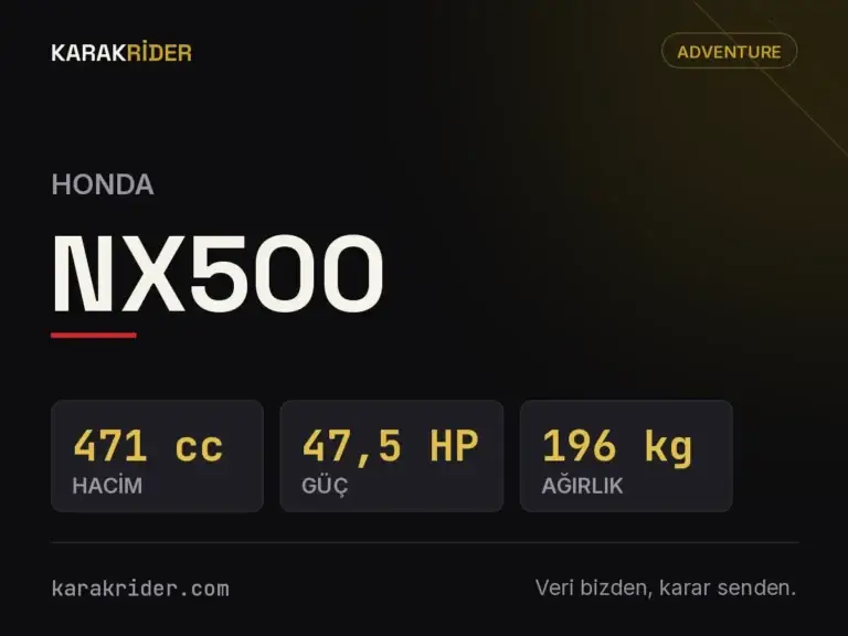 Honda NX500 teknik veri kartı — hacim, güç, ağırlık | KARAKRİDER
