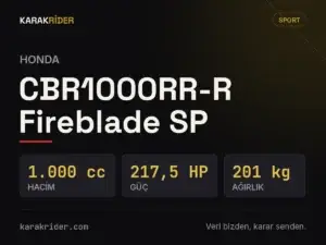 Honda CBR1000RR-R Fireblade SP teknik veri kartı — hacim, güç, ağırlık | KARAKRİDER