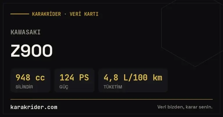 Kawasaki Z900 teknik veri kartı — silindir, güç, tüketim | KARAKRİDER