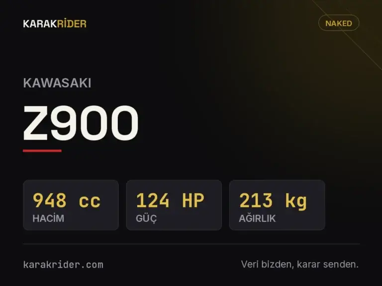 Kawasaki Z900 teknik veri kartı — hacim, güç, ağırlık | KARAKRİDER