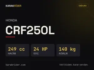 Honda CRF250L teknik veri kartı — hacim, güç, ağırlık | KARAKRİDER