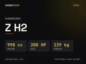 Kawasaki Z H2 teknik veri kartı — hacim, güç, ağırlık | KARAKRİDER