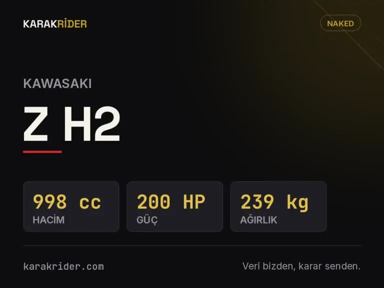 Kawasaki Z H2 teknik veri kartı — hacim, güç, ağırlık | KARAKRİDER