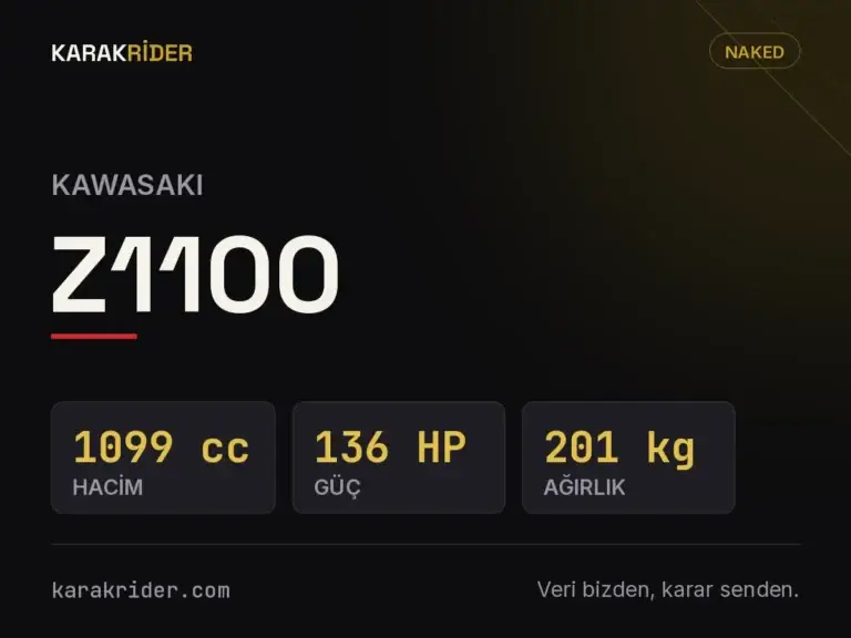 Kawasaki Z1100 teknik veri kartı — hacim, güç, ağırlık | KARAKRİDER
