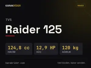 TVS Raider 125 teknik veri kartı — hacim, güç, ağırlık | KARAKRİDER