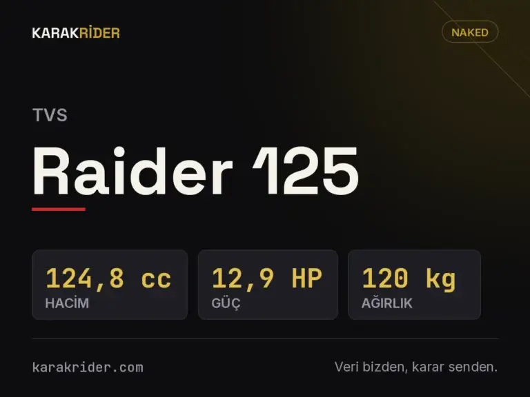 TVS Raider 125 teknik veri kartı — hacim, güç, ağırlık | KARAKRİDER