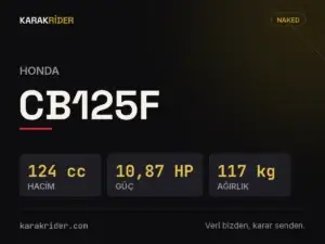 Honda CB125F teknik veri kartı — hacim, güç, ağırlık | KARAKRİDER