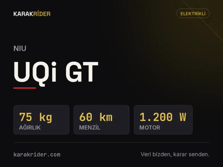 NIU UQi GT teknik veri kartı — hacim, güç, ağırlık | KARAKRİDER